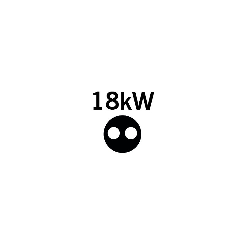 PRZYŁĄCZE ELEKTRYCZNE 400V 18kW 32A